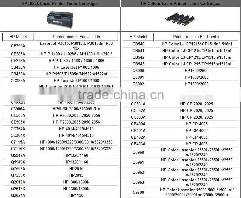 copier ink compatible for 34 35 inkjet cartridge