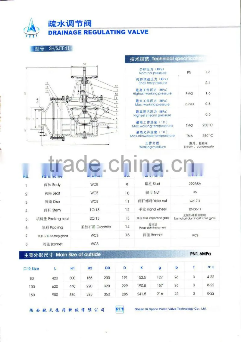 Factory high quality API Drainage regulating valve
