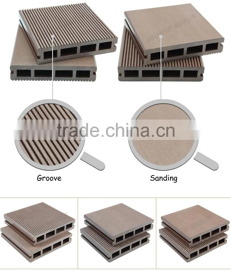 Coowin wpc hollow outdoor decking