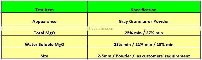 Kieserite Magnesium sulphate monohydrate as kali