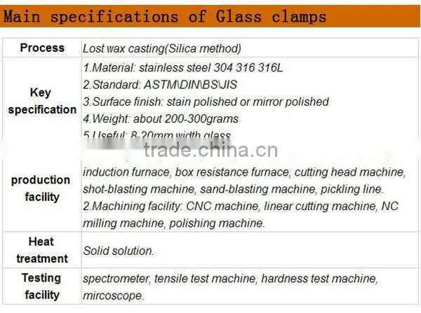 China manufacturer clip on 3d glasses