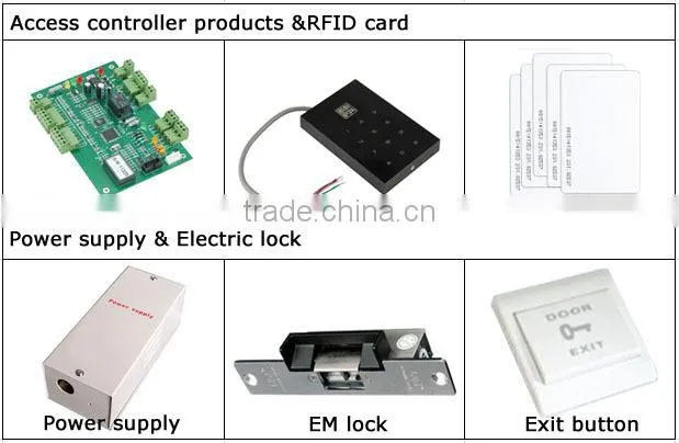 2015 HOT SALE RFID Weigand Reader Module