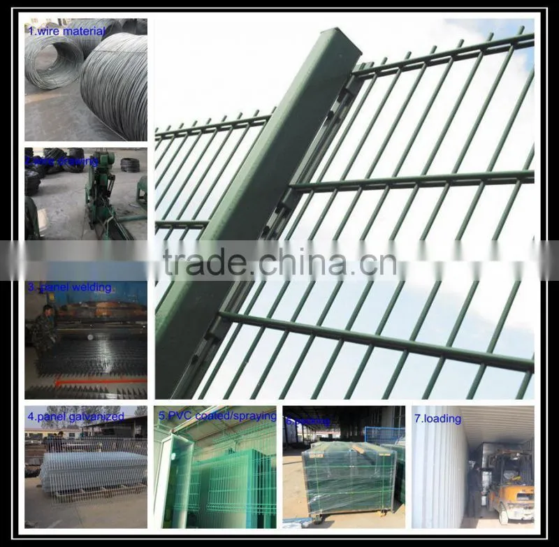 wholesale Powder Coated CE&ISO certificated Double Wire Fence Panel(professional manufacturer)