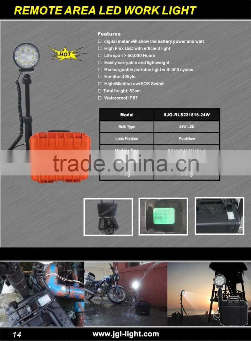 top quality high efficient light 24w high flux led work light ce,rohs led handheld work light