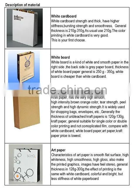 Custom logo Single leatherette display cardboard paper gift wine box
