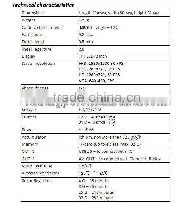 China manufacturer GPS radar detector DVR GPS-1698H From CONQUEROR
