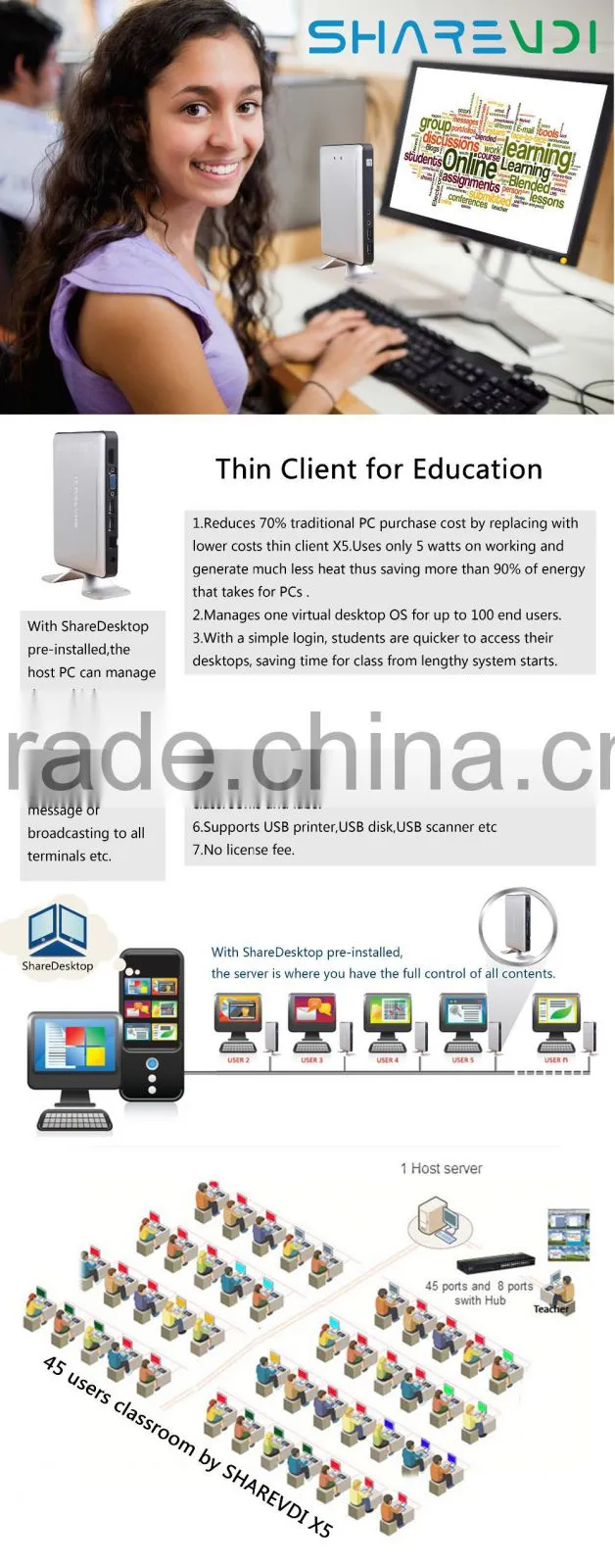Factory direct selling thin client X5 with embeded linux for online business