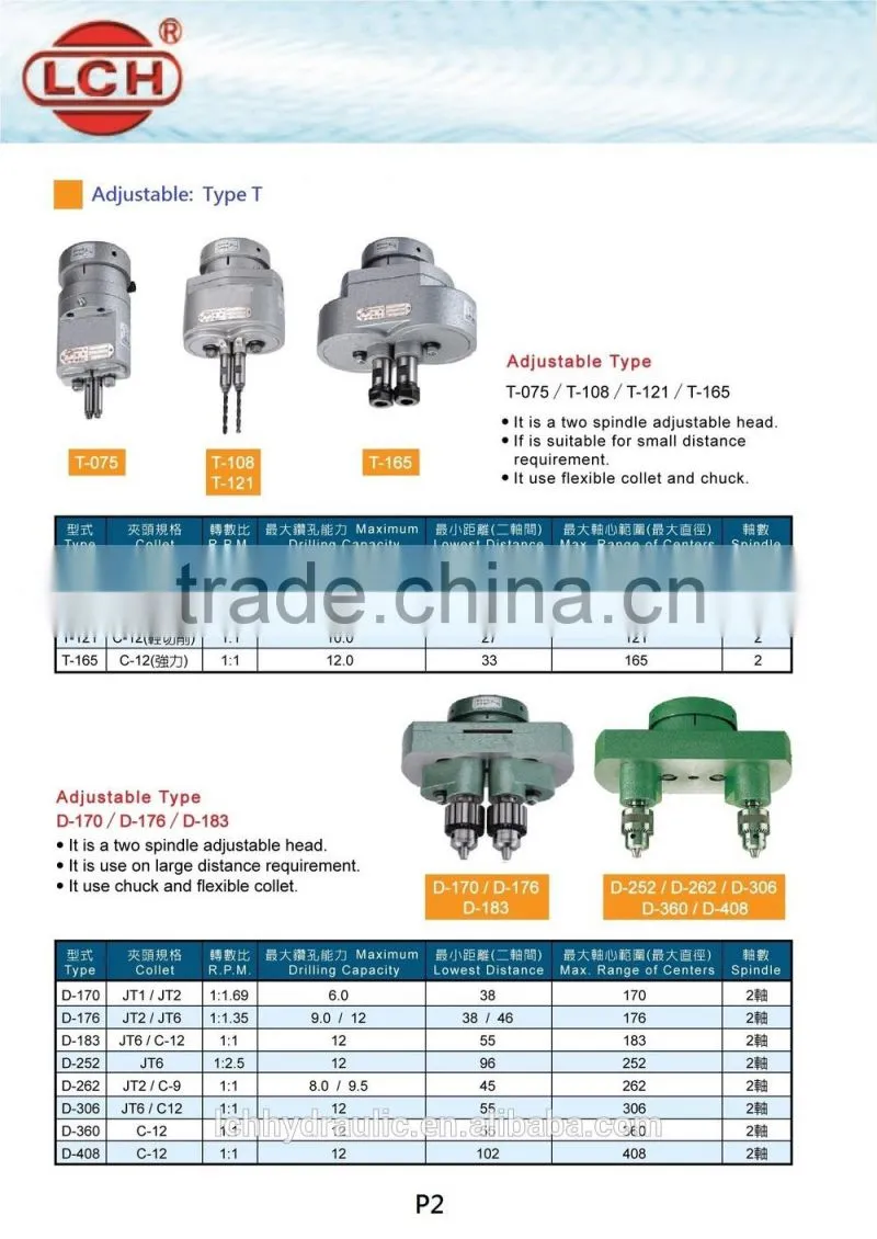 Multi Drill Head with Self Feeder
