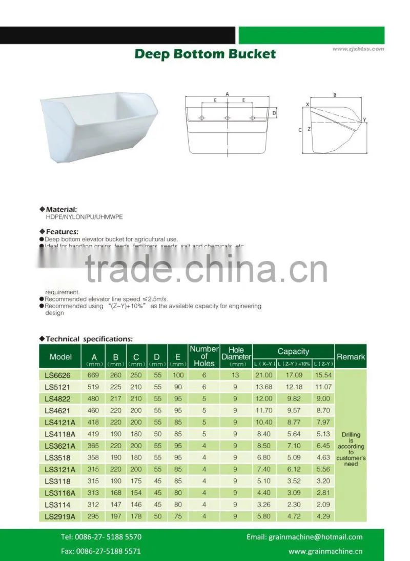 High quality Plastic Bucket for bucket elevator