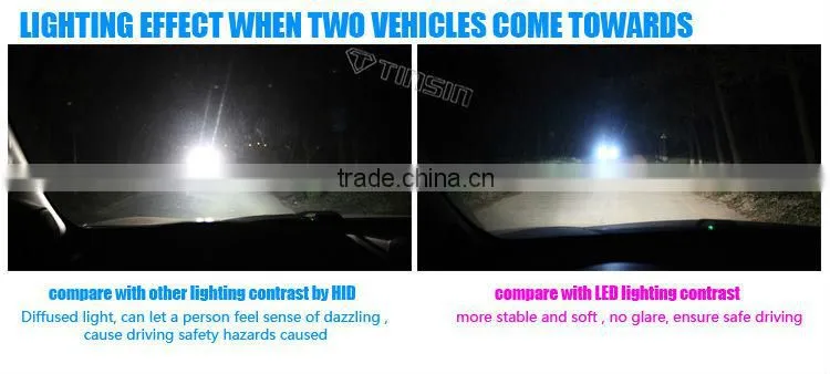 Car headlight bulb without the fan H3 all-in-one head lamp totally fit for all brand vehicles