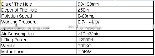 hotsale deep water well drilling rigs KQD120B for sale