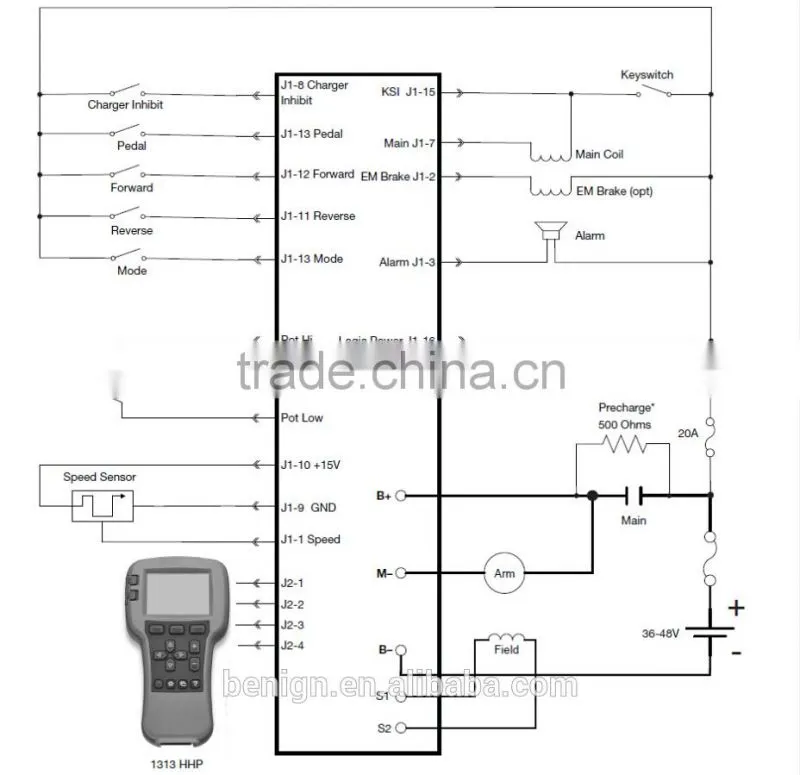 Curtis Model 1266 A/R programmable controllers for golf, utility, or light on-road vehicles SepEx motor controller