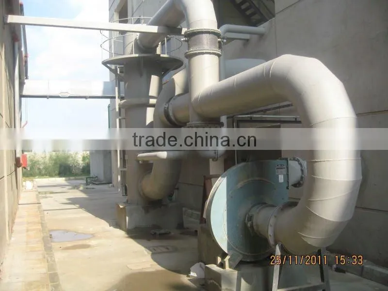 The equipment for making potassium sulfate