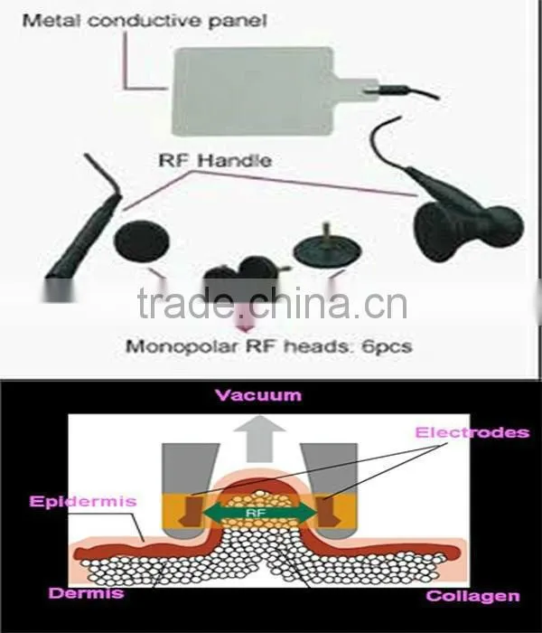 Portable RF Tensing Skin Therapy Machine