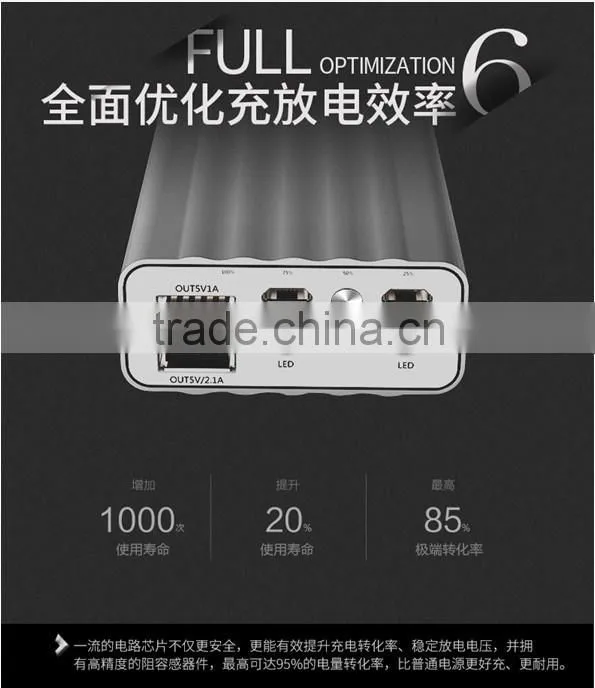 Dual Power bank 20000mah for all digital from China Factory