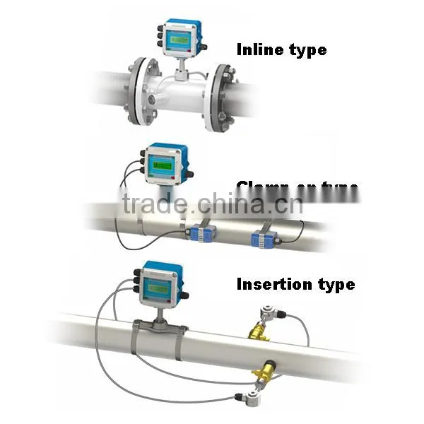 RS485 wireless water milk flow meter