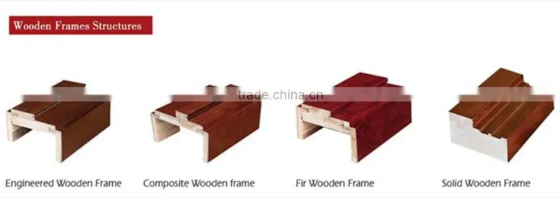 Interior PVC wooden door/swing door/best price