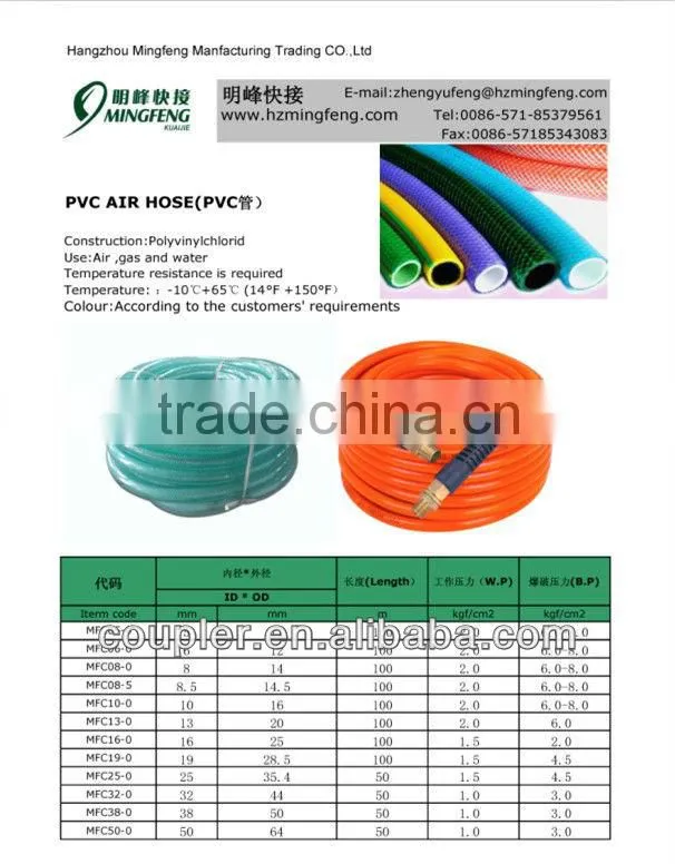 PU coil hose pneumatics