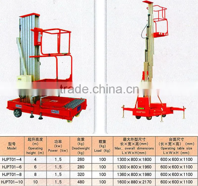 High quality aluminum lift platform