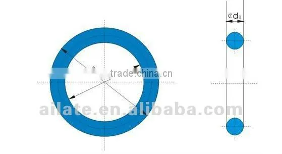 PU O-ring
