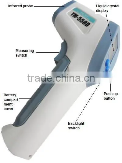Non-contact infrared forhead thermometer