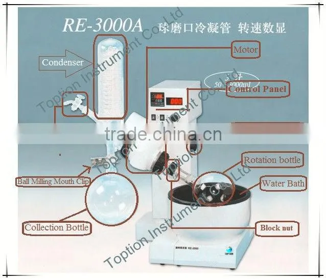 Lab Rotary Evaporator (3L, water bath, electric lifting, RE-3000A)