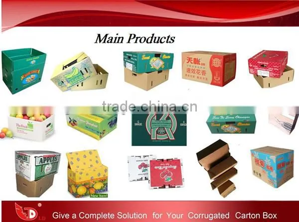 New design hot sale wholesale cardboard power bank packaging box
