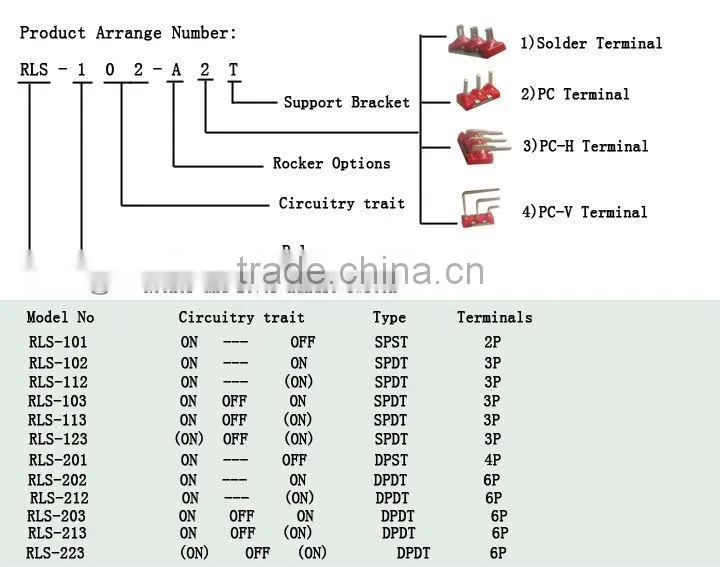 Mini rocker Toggle Switch &Mini rocker and lever handle toggle switch