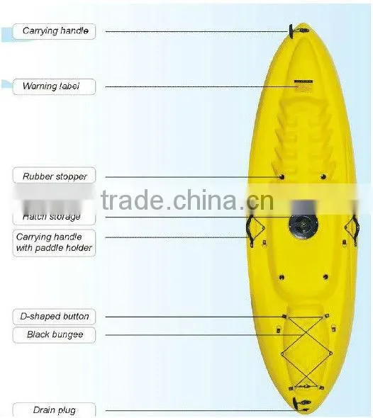 Best and cheap touring kayak