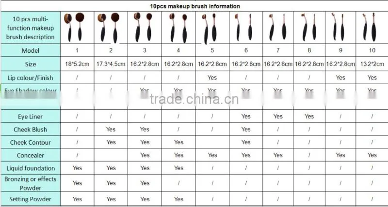 2016 Oval rose gold professional andor makeup brush