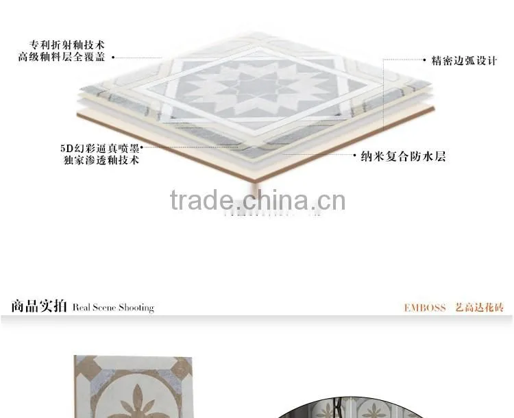 200*200mm kitchen wall tile restaurant kitchen tile floor tiles