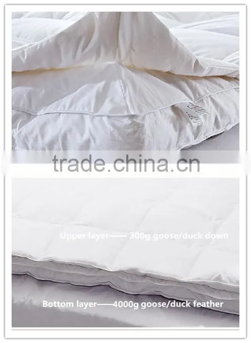 memory foam latex mattress topper protector quilting waterproof down microfiber mattress topper