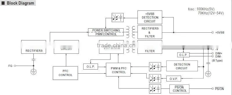 600W Single Output Switching Power Supply/36v power supply 600w/pwm led driver/220v to 36v led driver