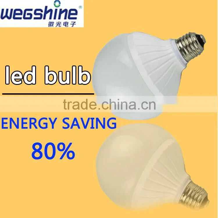 LED bulb lamp 13w E27 /ultra bright LED bulb lamp E27/led super saving star