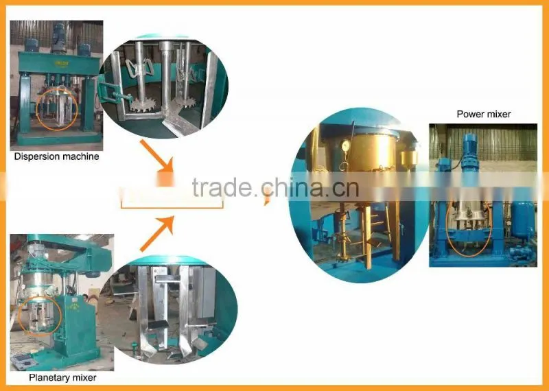 JCT pvc mixer