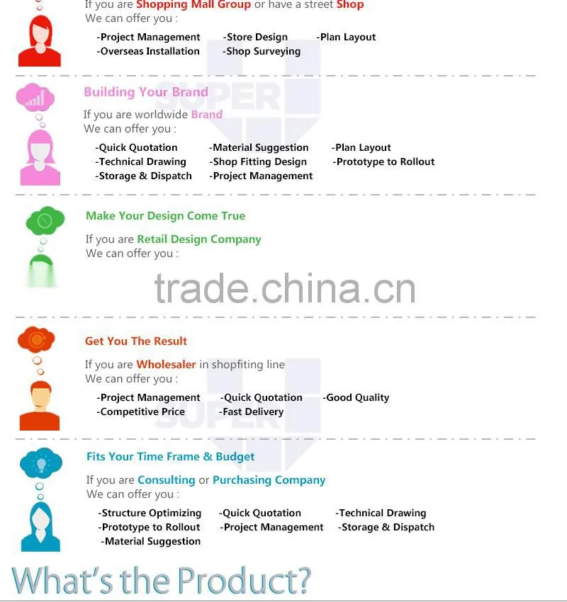 manufacture optical display table easy to shipping