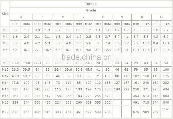Steel hex weld nuts