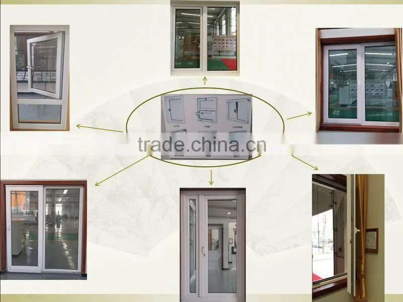 High quality UPVC triple glazed inward opening casement window
