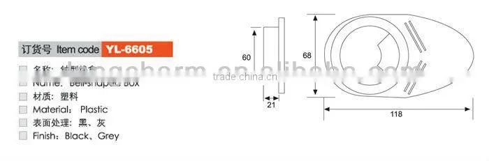 YL-(K) 6601 plastic grommet / cable grommet dest cable hole grommet