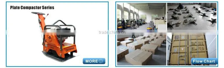 For Sale CONSMAC Worm Pump Plastering Machine