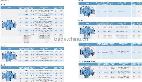 fiberglass FRP GRP molded grating