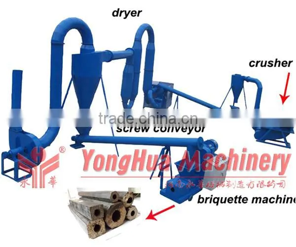 Wood briquette machine charcoal briquette machine straw briquette machine for sale +8615896531755