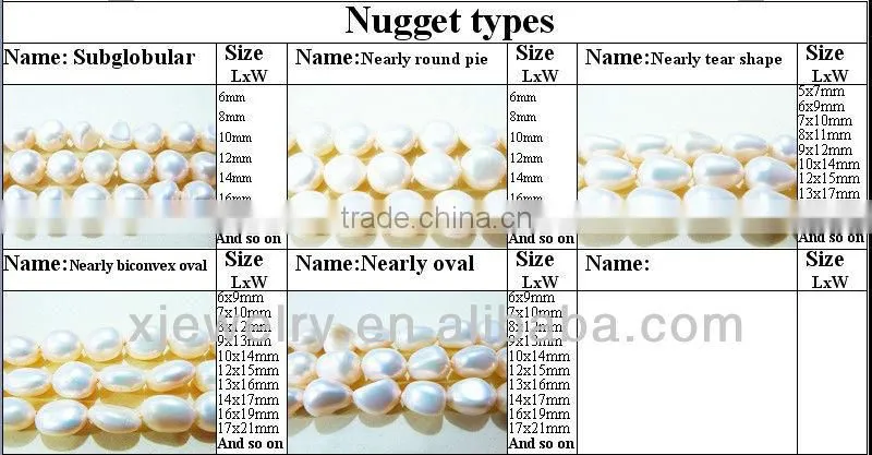 Professional custom and wholesale various colors and various shapes south sea shell pearl necklace DIY beads(shape card)