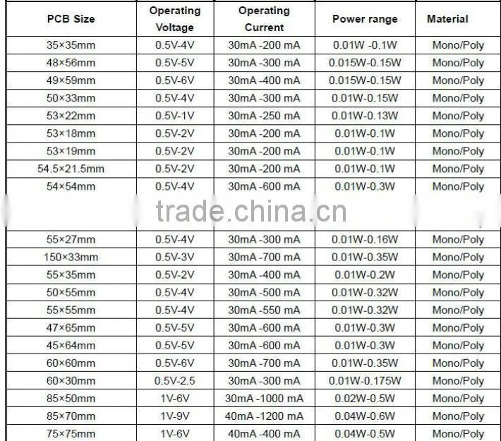 Mini Solar Panel with Iron Shelf 5V/180Ma