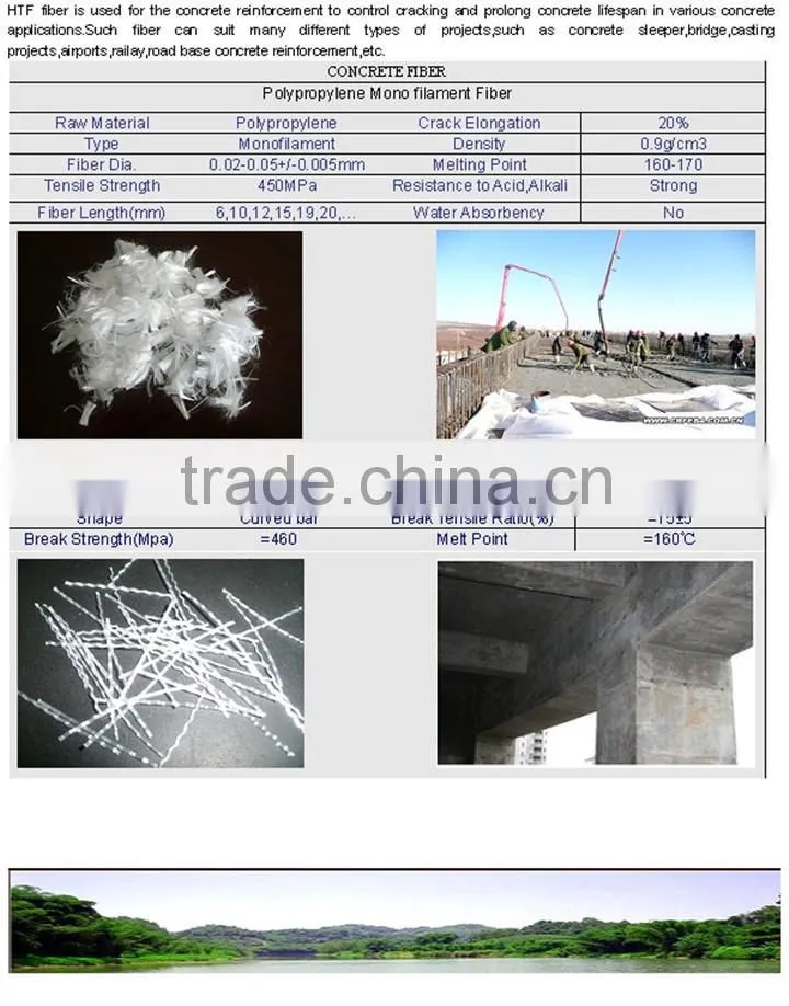 100% high quality PP fiber