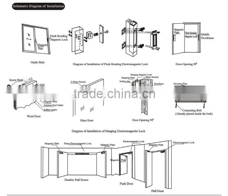 electromagnetic lock/280kg 600lbs holding force electric lock/outdoor lock 2015 china factory