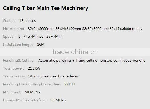 Main Tee production line