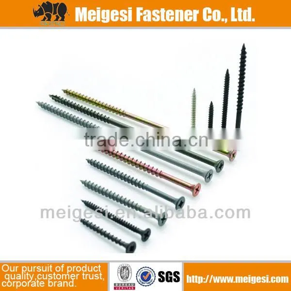 YuYao Furniture Screw