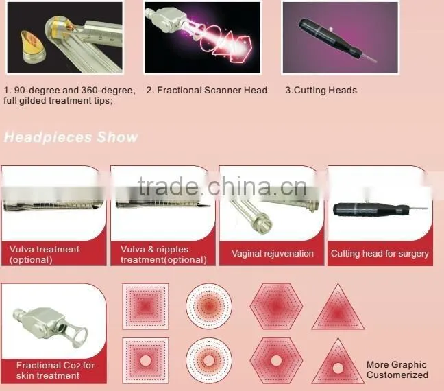 Skin care device co2 fractional laser scar removal machine for hot sell