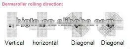 Good one MNS derma roller /professional use derma roller/ON SALES !!!!!!!
